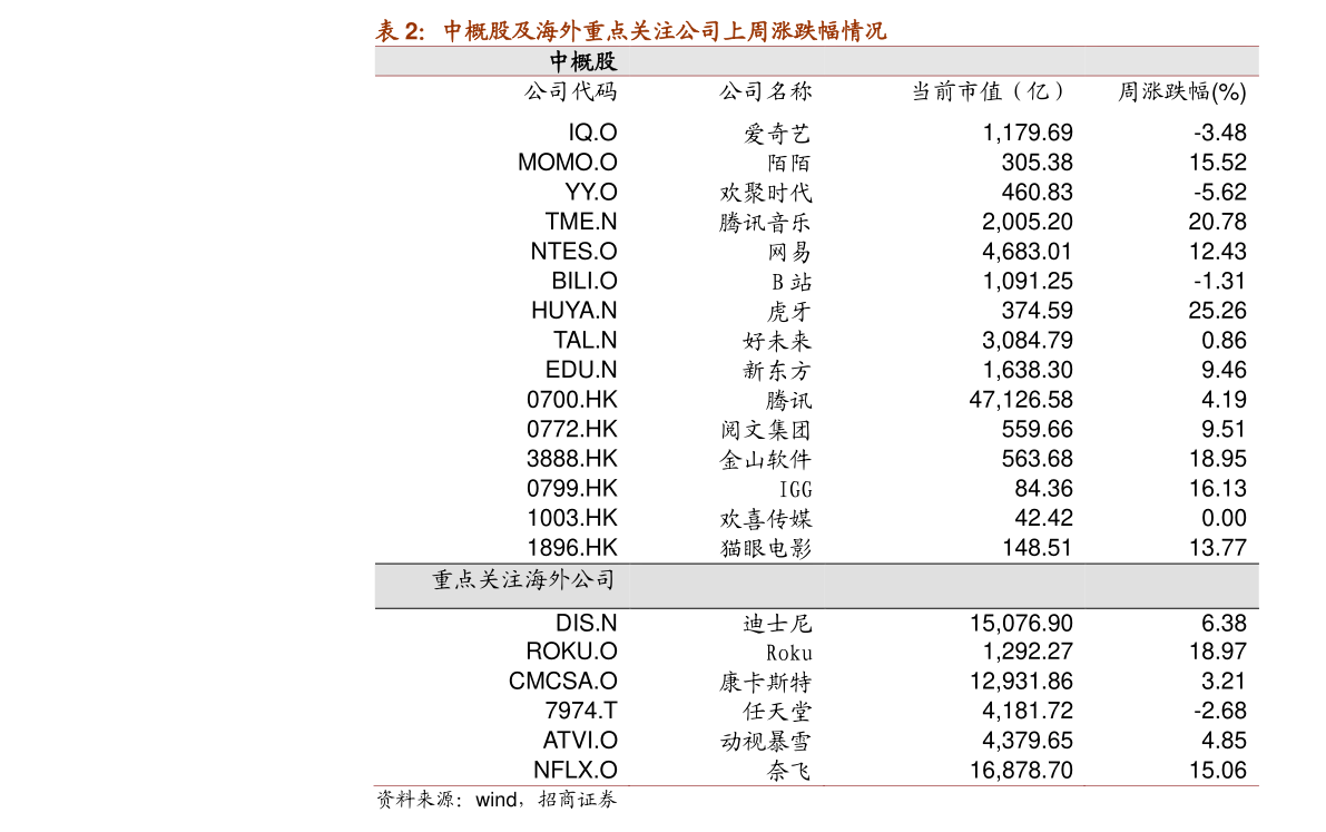 解讀200055（900948）投資興辦實業的戰略布局與市場影響